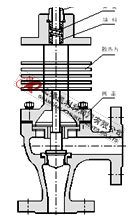 ZDSJ電動角式調節(jié)閥高溫型結構圖 電動角式調節(jié)閥